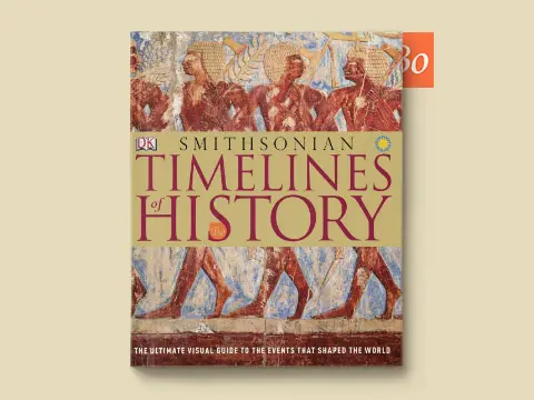 Timelines of history